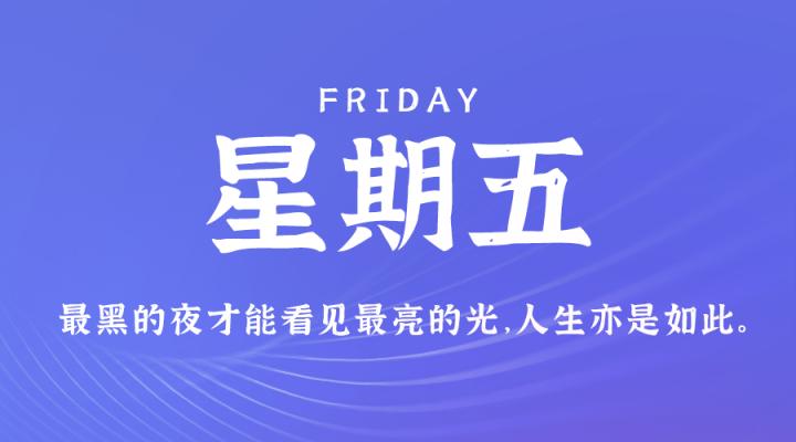 
12月8日，星期五，在这里每天60秒读懂世界！
-程序员丸子-分享优质资源
-第1
张图片