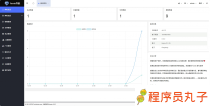 
Annie推广导航开心免授权版本
-程序员丸子-分享优质资源
-第1
张图片