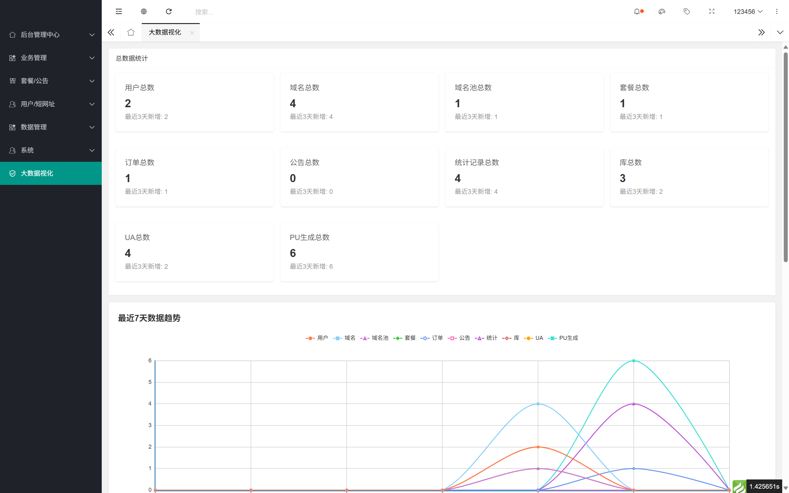 
域网址-智能网址管理系统v6.0防红活码导航
-程序员丸子
-第25
张图片