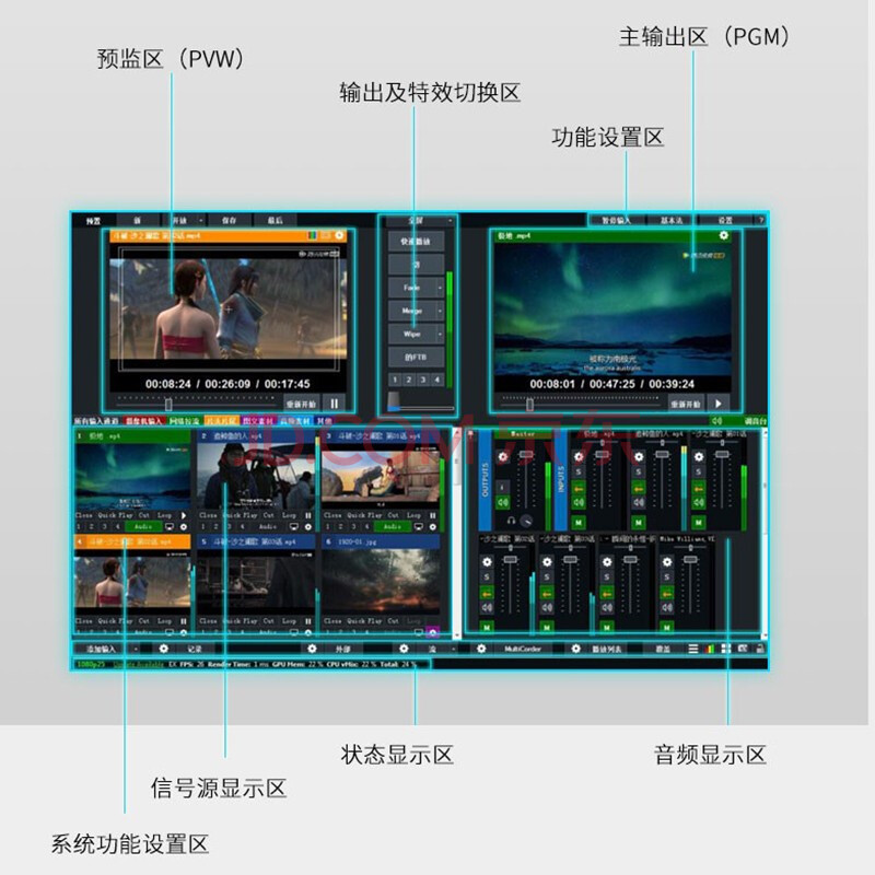 vMix25专业导播软件|LED大屏无缝输出多路直播推流与切换
-程序员丸子
-第2
张图片